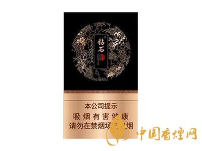 全國(guó)各省市的知名品牌香煙，你知道幾種？抽過(guò)幾種？