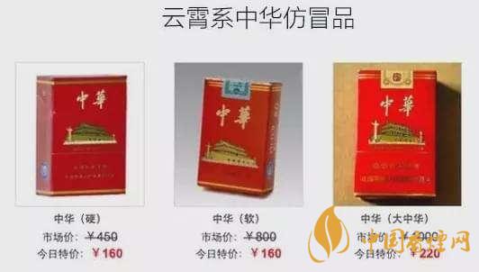 云霄香煙是什么意思？中國最大的假煙基地介紹