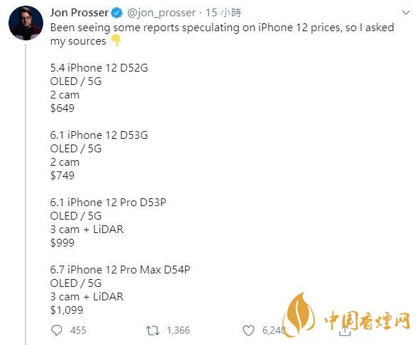 蘋(píng)果12顏色有幾種？蘋(píng)果12顏色及圖片