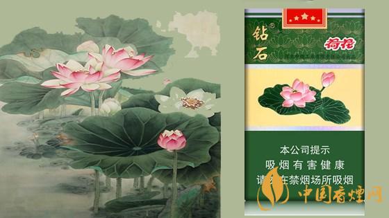 2020荷花細(xì)支煙多少錢一包？2020荷花細(xì)支煙價格表和圖片