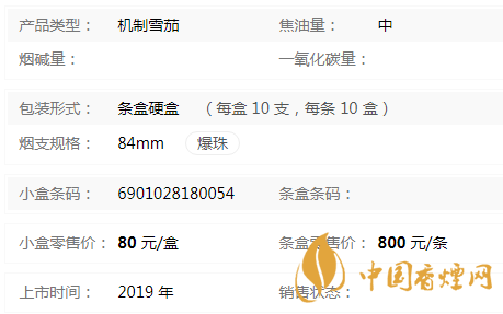 昭君煙多少錢(qián)一盒 黃鶴樓昭君故里香煙價(jià)格查詢(xún)