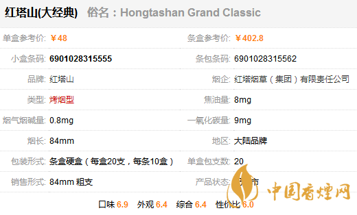 紅塔山大經典多少錢一盒 紅塔山大經典香煙價格表圖一覽