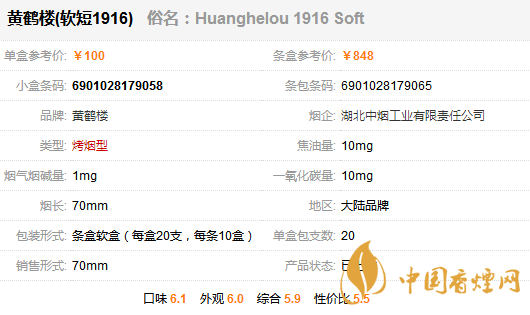 黃鶴樓香煙多少錢一包？黃鶴樓1916軟短香煙價(jià)格一覽 