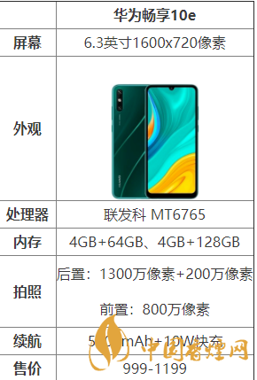 華為暢享10e怎么樣？華為暢享10e配置測(cè)評(píng)