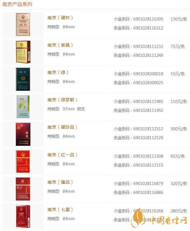 南京香煙價(jià)格表和圖片2020 南京九五細(xì)支多少錢(qián)一條