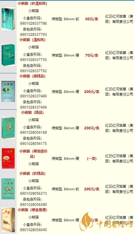 小熊貓家園16支裝的多少一條？小熊貓香煙價(jià)格表2020