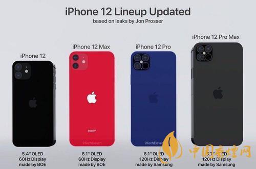 iphone12mini有沒有5g？iPhone12系列5G版有哪些？