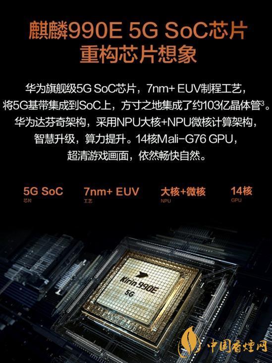 華為Mate30EPro用什么處理器？華為Mate30EPro處理器測(cè)評(píng)