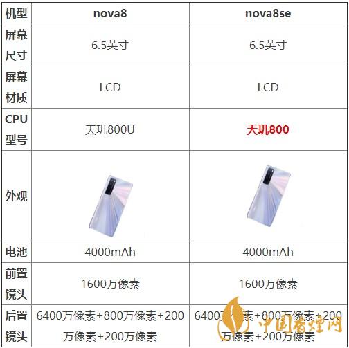 nova8和nova8se哪個好？兩款手機(jī)參數(shù)對比