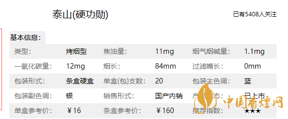 泰山硬功勛多少錢一盒？泰山硬功勛價(jià)格參數(shù)介紹2020