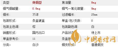 白沙8mg精品多少錢一包價格？白沙8mg精品硬盒價格2020
