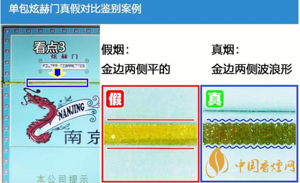 南京炫赫門真假辨別2020(帶圖)