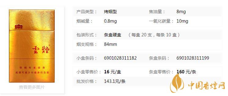 云煙金福8mg價格多少？云煙金福8mg小盒價格2020