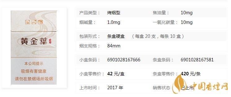 黃金葉天河煙多少錢一盒價(jià)格？黃金葉天河價(jià)格及參數(shù)一覽