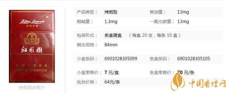 紅杉樹(shù)精品香煙多少錢(qián)？紅杉樹(shù)精品香煙價(jià)格一覽