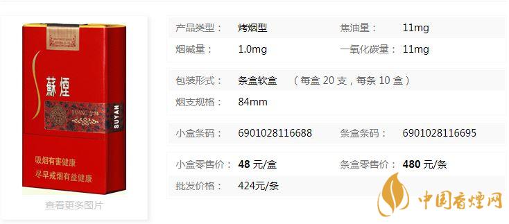 蘇煙吉祥軟包多少錢？蘇煙吉祥紅色軟包價格一覽