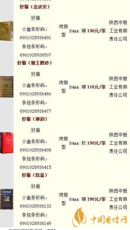 好貓香煙零售價(jià)一包多少錢？好貓香煙價(jià)格查詢最新