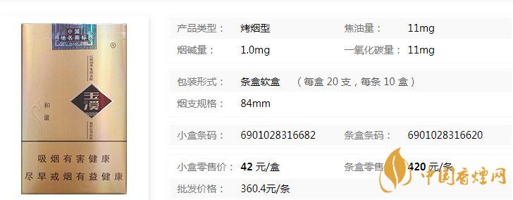 玉溪軟和諧軟包多少錢？玉溪軟和諧香煙價格及參數(shù)