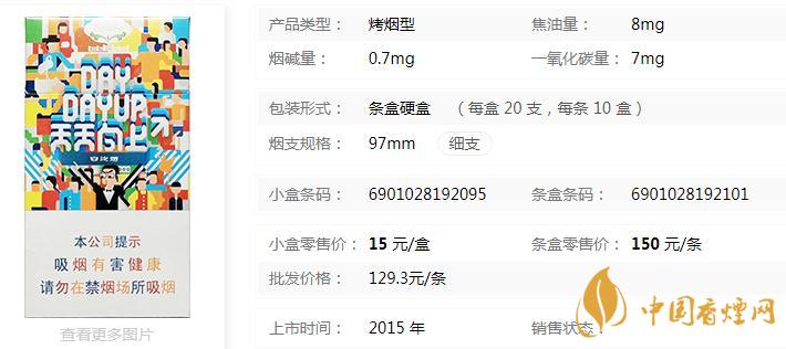 白沙天天向上煙多少錢(qián) 白沙天天向上好抽嗎
