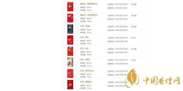 牡丹香煙種類大全價(jià)格表和圖片一覽 牡丹香煙怎么樣