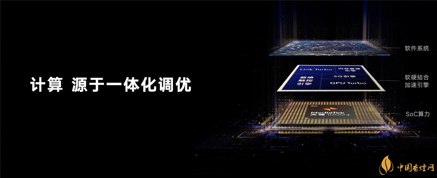 榮耀v40游戲性能實(shí)測(cè) 榮耀v40游戲性能怎么樣