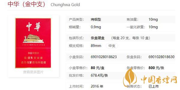 中華金中支多少錢(qián)一盒 中華金中支價(jià)格表和圖片一覽
