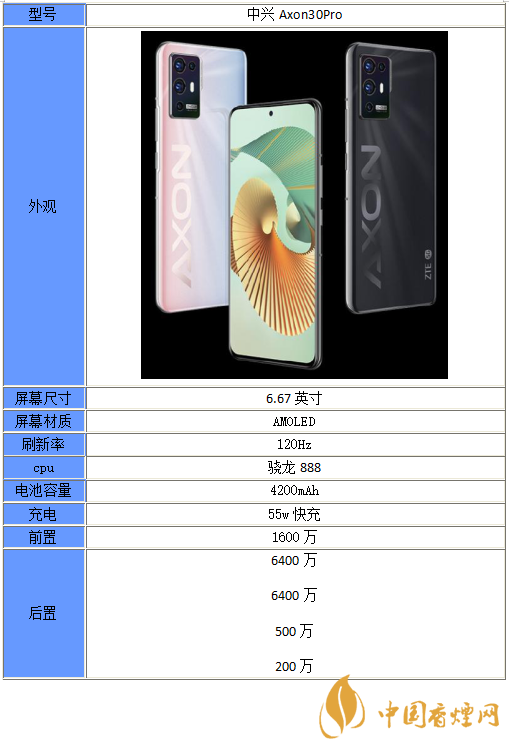 中興AXON30Pro手機參數-中興AXON30Pro價格詳情