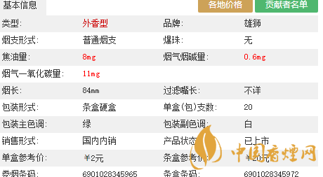 雄獅薄荷香煙多少錢(qián) 雄獅薄荷價(jià)格圖表一覽