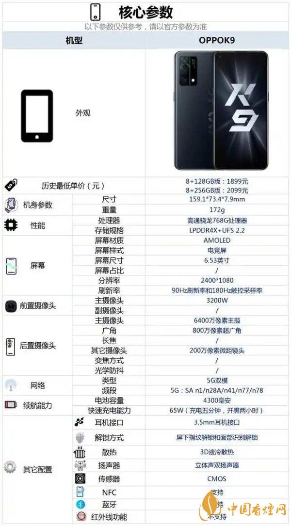 oppo k9參數詳細參數 oppo k9手機參數售價
