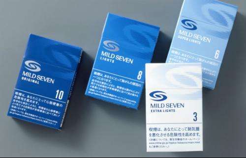 10元進口女士香煙排行榜，圣羅蘭香煙你見過嗎