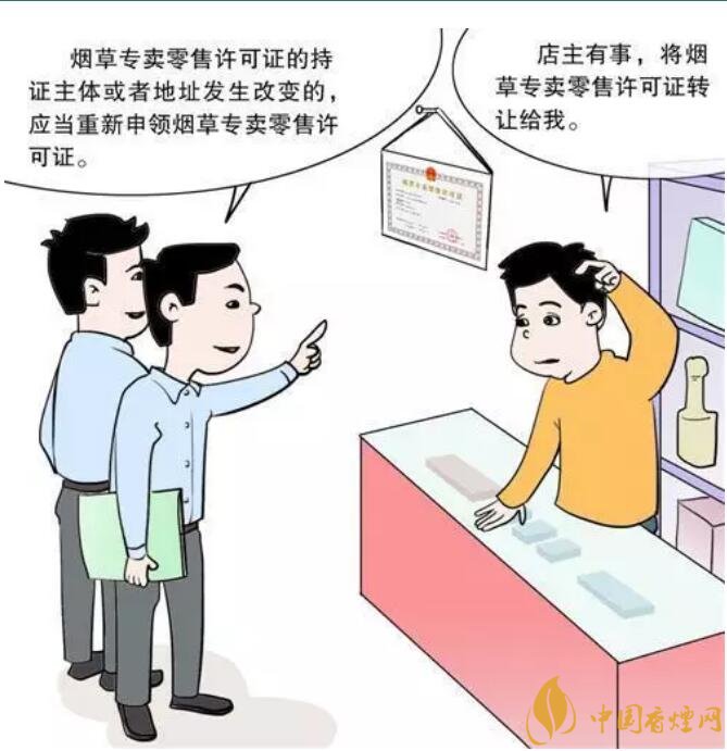 煙草專賣零售許可證可以轉讓嗎，不能