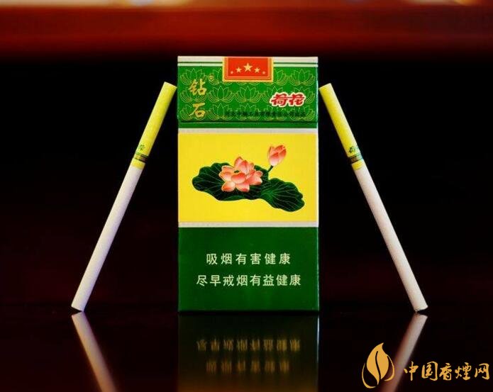 2018年最暢銷香煙預(yù)測(cè)，細(xì)短中爆百家齊放