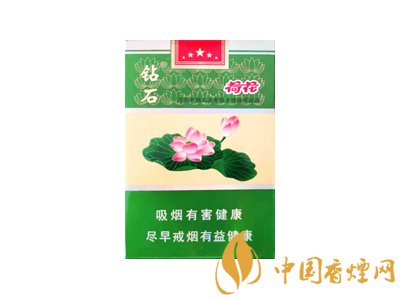 荷花煙多少錢(qián)一盒？2020荷花煙圖片大全